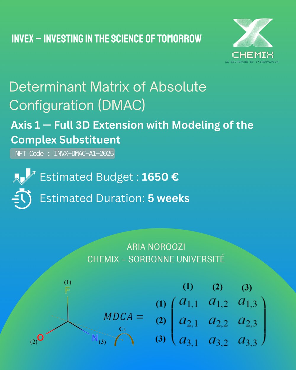 Carte NFT InveX — INVX-DMAC-A1-2025, Determinant Matrix of Absolute Configuration, budget 1650 €, durée 5 semaines